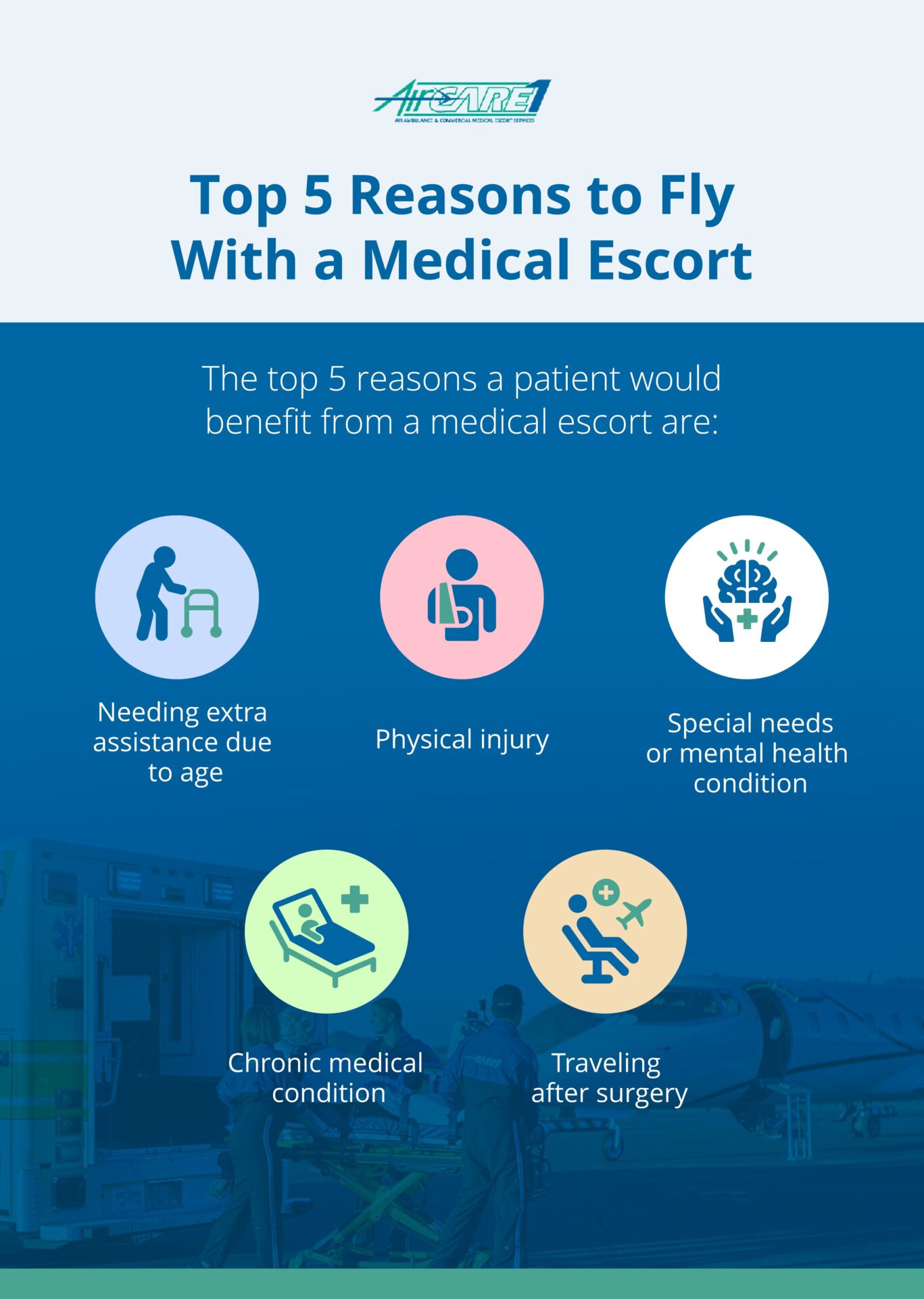 5 reasons to use a medical escort when traveling 